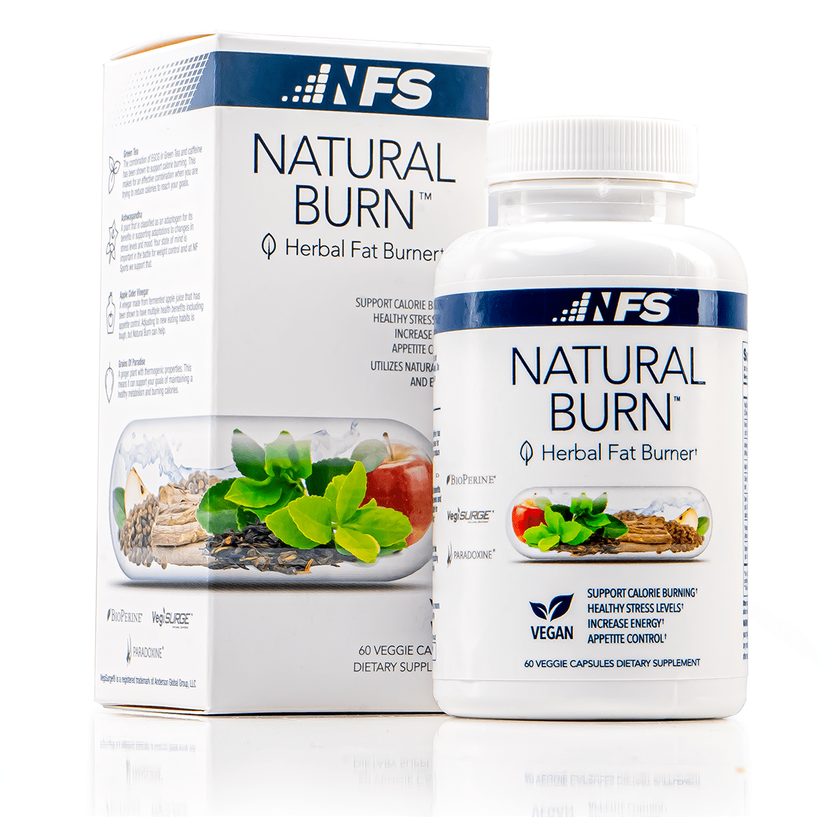 Natural Burn - An Herbal Fat Burner to manage your weight – NF Sports Natural Burn - An Herbal Fat Burner to manage your weight – NF Sports