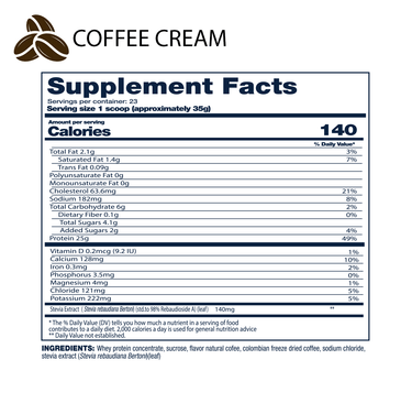 NUTRIWHEY - NF Sports