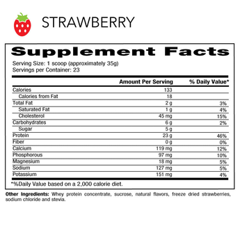 NUTRIWHEY - NF Sports