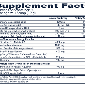 PRE - Workout Ignytion Fuel - NF Sports