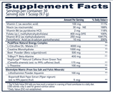 PRE - Workout Ignytion Fuel - NF Sports