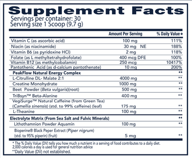 PRE - Workout Ignytion Fuel - NF Sports